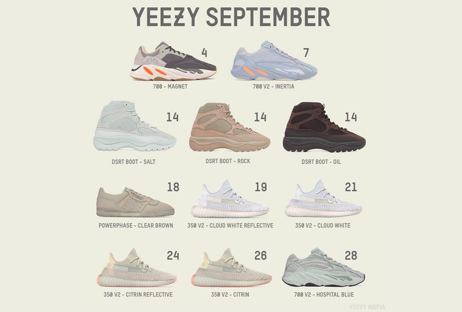 Auckland compressie beddengoed Yeezy Release Calendar September 2019 - Sneakers ER